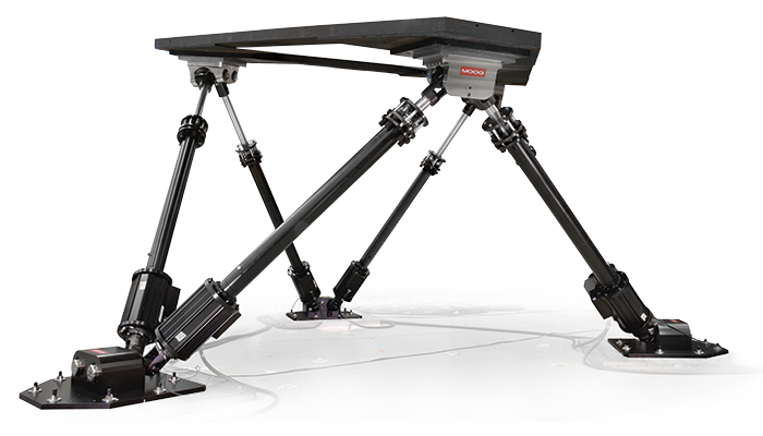 Moog Motion System P60 Series P60 Series